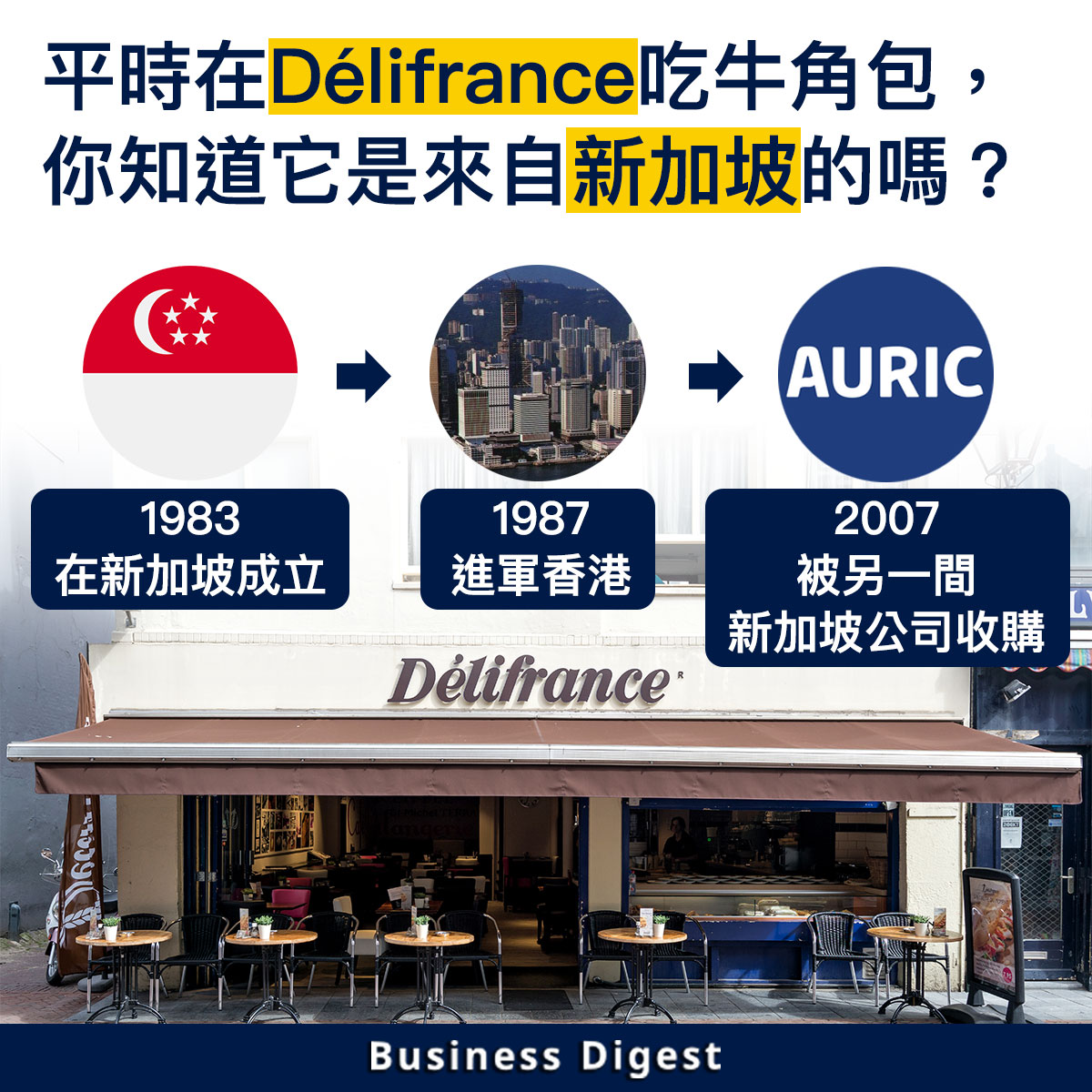【生活中的品牌故事】平時在Délifrance吃牛角包，你知道它是來自新加坡的嗎？