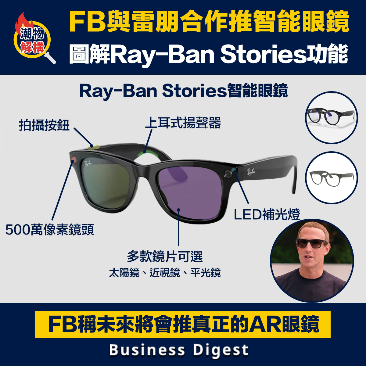 FB與雷朋合作推智能眼鏡，圖解Ray-Ban Stories功能