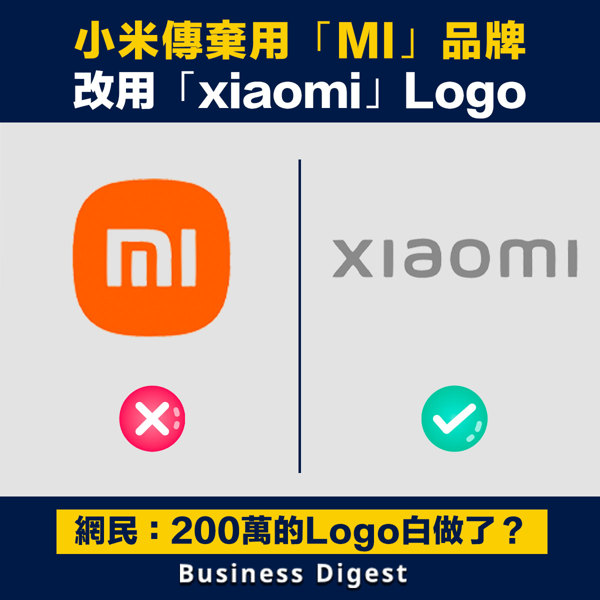 小米傳棄用「MI」品牌改用「xiaomi」Logo
