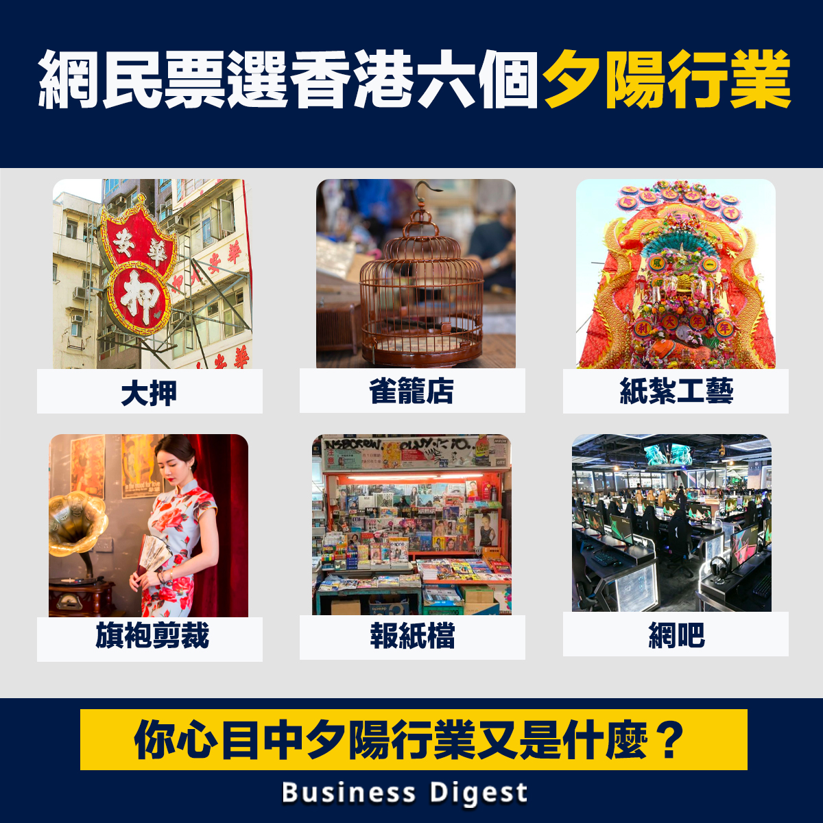 網民票選香港六個夕陽行業