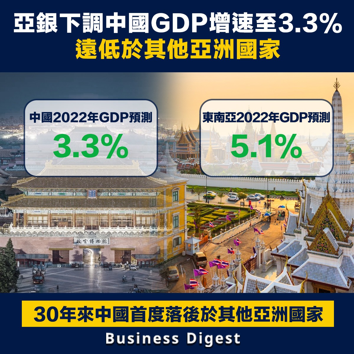 【從數據認識經濟】亞洲開發銀行下調中國GDP增速至3.3%，遠低於其他亞洲國家