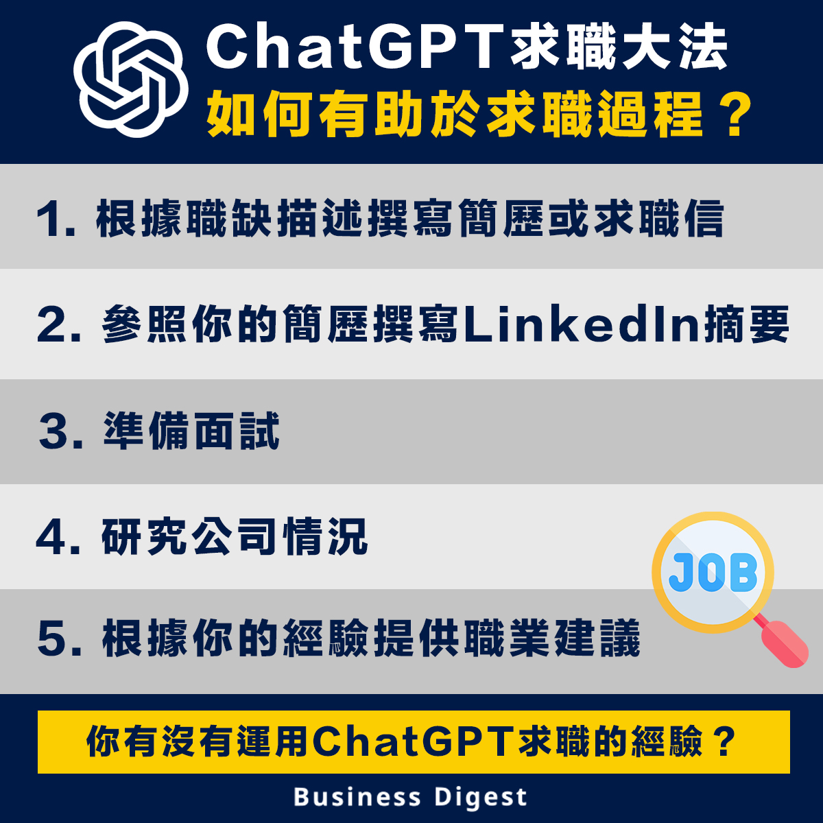【ChatGPT】運用ChatGPT求職大法 Job Hunting using ChatGPT