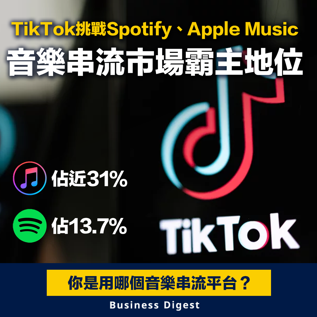 【商業熱話】TikTok挑戰Spotify、Apple Music的音樂串流市場霸主地位