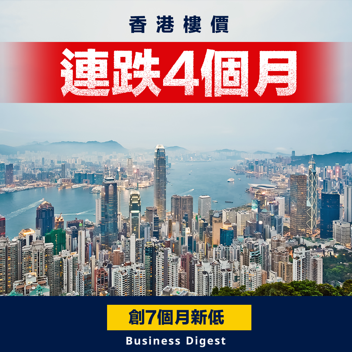 香港樓價連跌4個月，創7個月新低